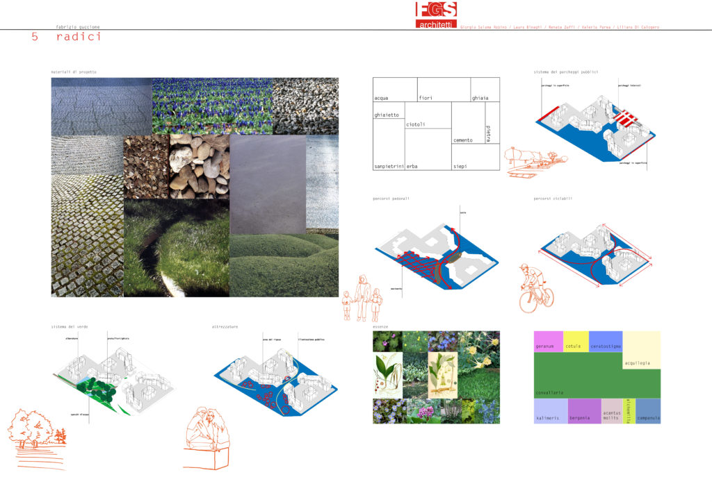 FGSA studio di architettura Fabrizio Guccione architetto Cesate POSS concorso competition landscape park parco urbano verde piazza percorsi pista ciclabile 